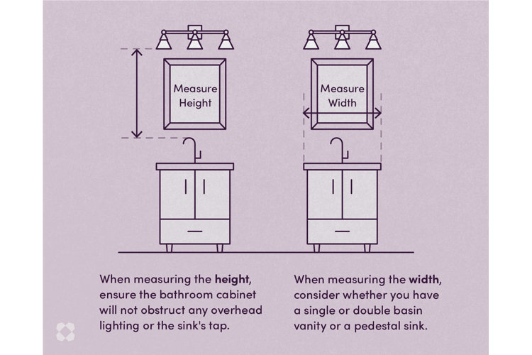 Bathroom cabinet deals above sink